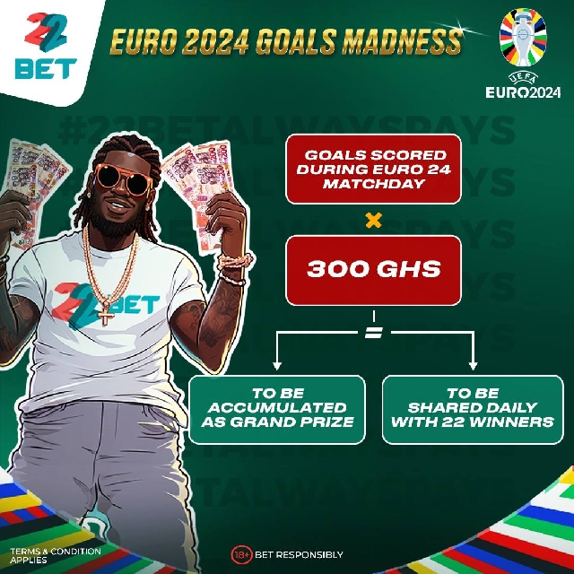 22Bet Ghana announces Euro 2024 goals madness | Sports News